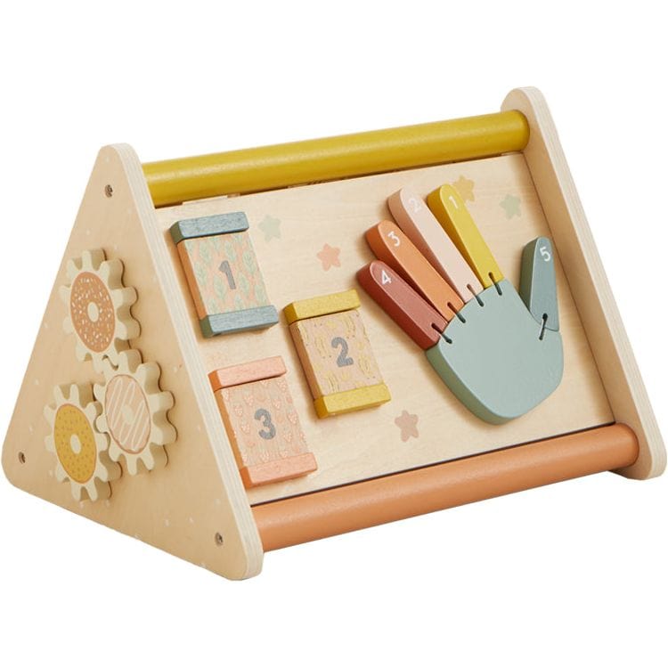 Wood Activity Triangle